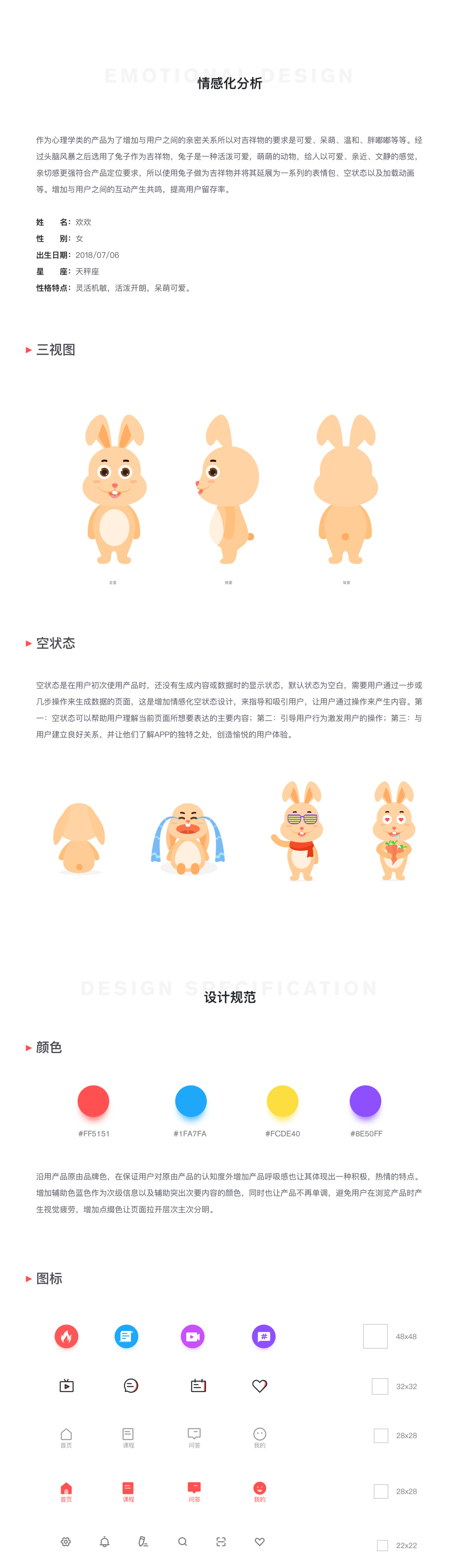 产品分析思考&REDESIGN