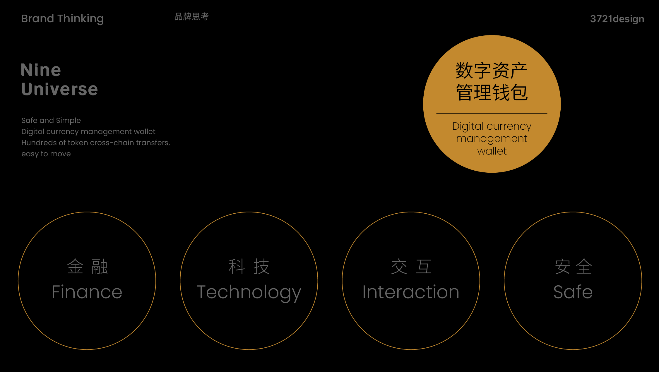 九乾 × 3721设计 | 抽象几何，以形赋意